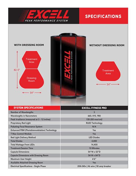 Image result for Excellon Format Specification