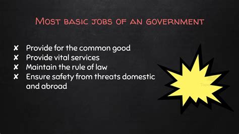 Image result for Basic Forms of Government