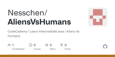 Image result for Aliens Java Learning