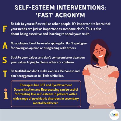 SELF-ESTEEM INTERVENTIONS: 'FAST ACRONYM' May is National Teen Self Esteem Month and this week ...