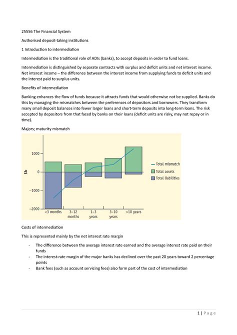 25556 TFS 4 Authorised Deposit-taking Institutions - 25556 The ...