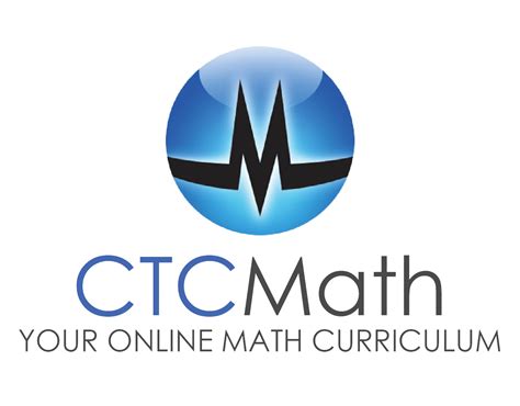 Image result for CTC Math Review