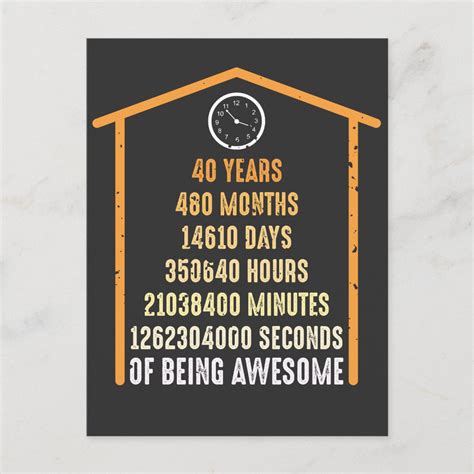 40th Birthday 40 Years Old 480 Months Postcard | Zazzle