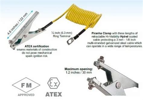 Spiral earthing cable - 2m 1 Core Steel Crocodile Earthing Clamp And ...