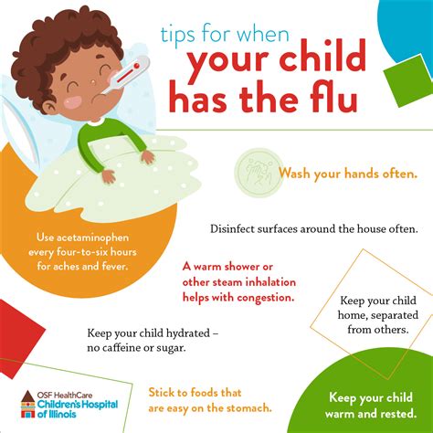 Flu in Kids: Symptoms, Treatment & When to Get Care