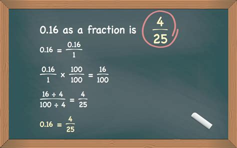 0.16 as a Fraction - Decimal to Fraction