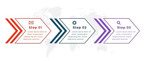 Image result for 3 Step Process