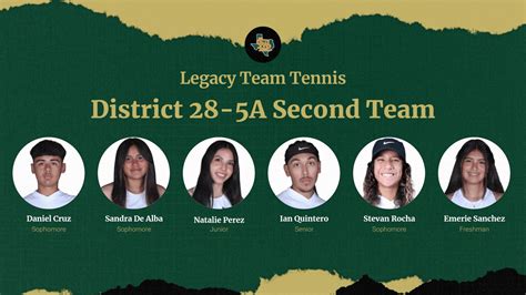 SW Legacy High School – Athletics – Southwest Independent School District