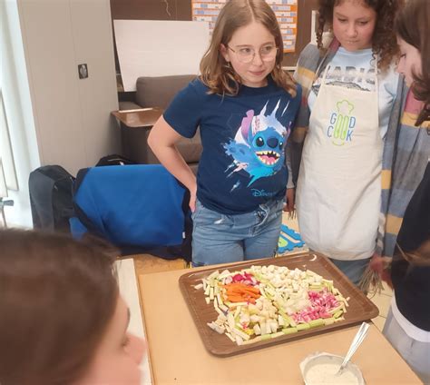 Krew Cook Challenges 的图像结果