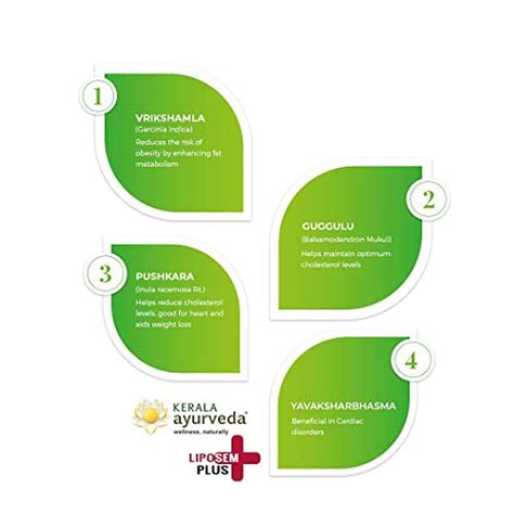 Buy KERALA AYURVEDA LIPOSEM PLUS TABLET - 100 COUNT Online & Get Upto ...