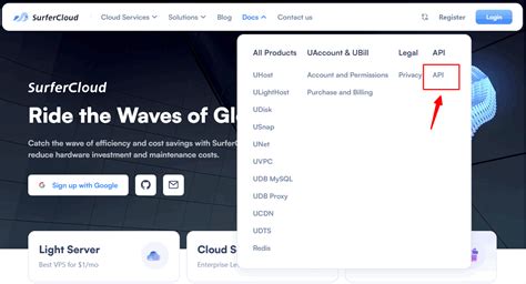 Image result for Cloud API Feature Updates