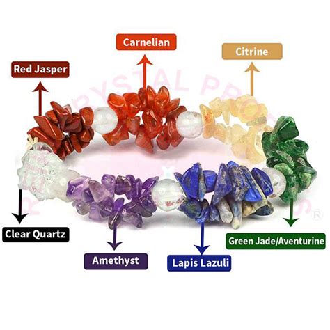7 Chakra Chip Bracelet – Reiki Crystal Products LLP