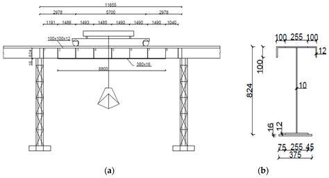 Residual Magnetic Field Non-Destructive Testing of Gantry Cranes