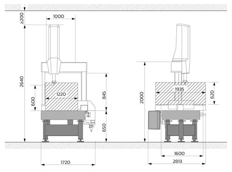 CMM Basic Tutorial 的图像结果