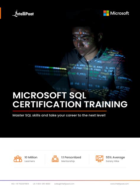 Image result for Microsoft Azure SQL Certification