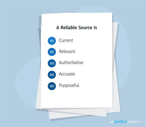 Image result for How to Write Sources On Research Paper