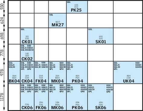Image result for VELUX Roof Window Types