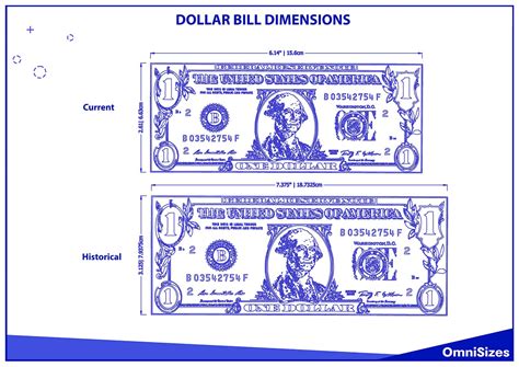 Dollar Bill Dimensions - Sizes of Objects and Stuff