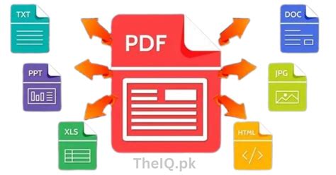 Image result for PDF File Converter Software