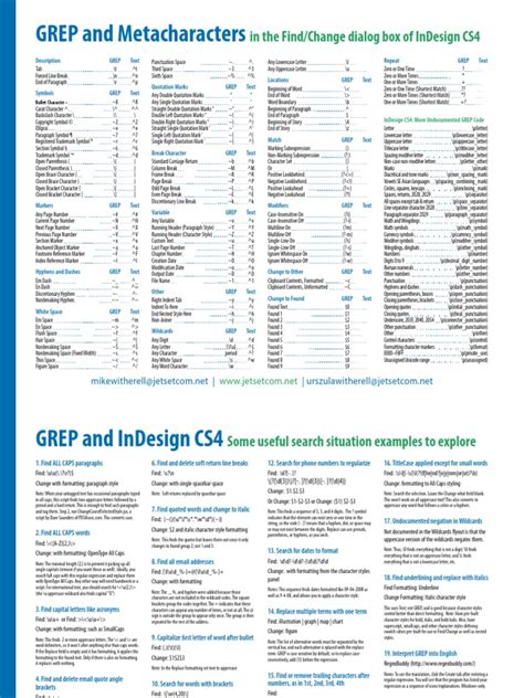 Grep InDesign 的图像结果