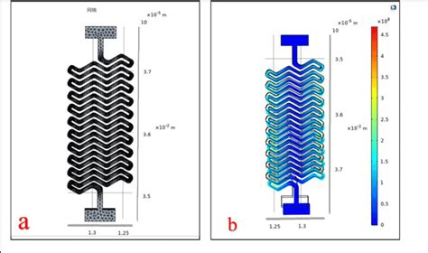 Image result for COMSOL Spring