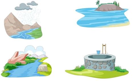 Air and Water Class 3 Notes Science Free PDF