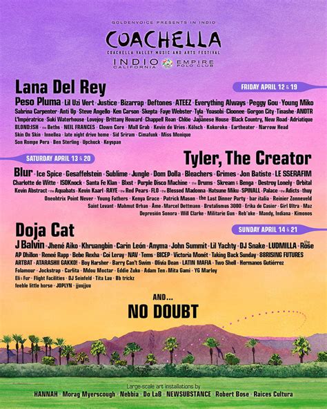 Coachella Müzik Festivali Rehberi