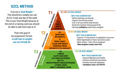Iddsi Flow Test 的图像结果