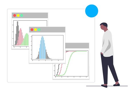 Image result for Probability Distribution Function in R