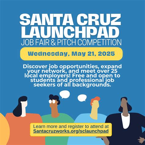 Accelerator Program — Santa Cruz Works