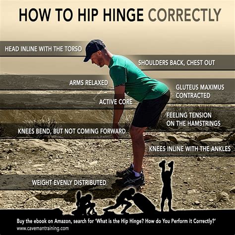 True and clear definition of the Squat and Hip Hinge exercise