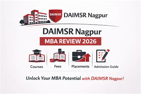 DAIMSR Nagpur MBA Review 2026: Courses, Fees, Placements & Admission Guide