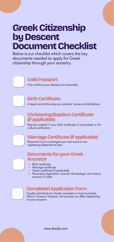 Greek Citizenship by Descent: Who's Eligible & How to Apply