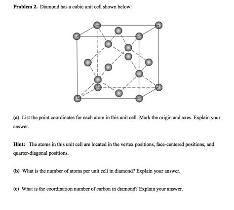 Image result for Diamond Cubic Unit Cell
