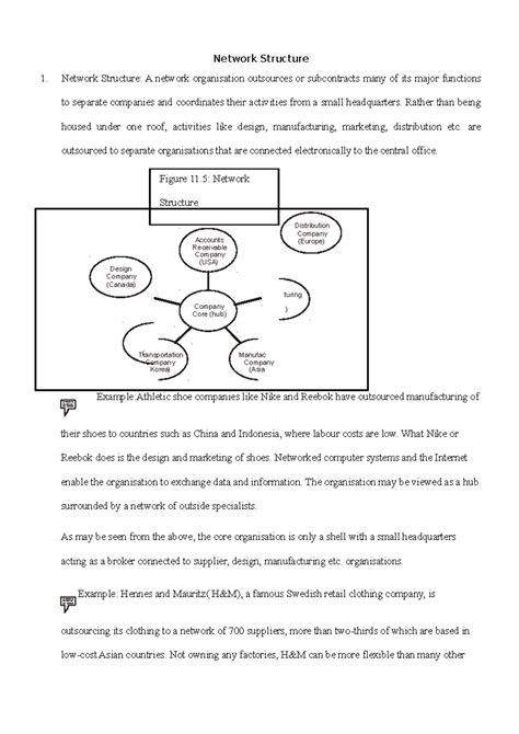 Network Structure Example 的图像结果