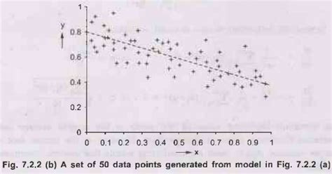 Bayesian Learning and Inferencing - Probabilistic Reasoning ...