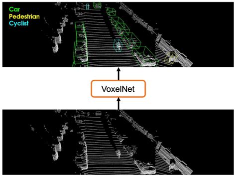 Enhancing Autonomous Truck Navigation in Underground Mines: A Review of ...
