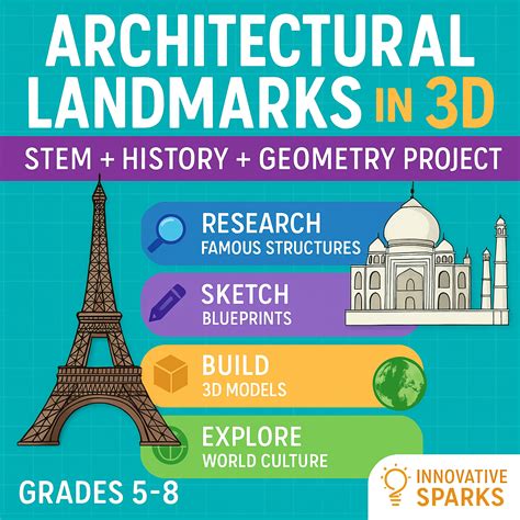 Build a Landmark: 3D Architecture STEM Activity with Geometry ...