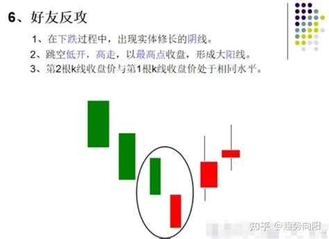 Image result for Sorting Algorithm Visualisation