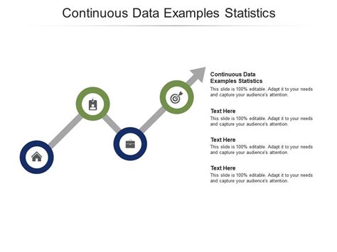Continuous Data Examples 的图像结果