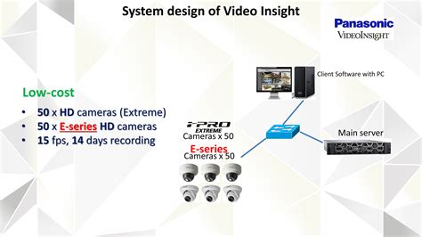 Image result for Video Insight Web Client
