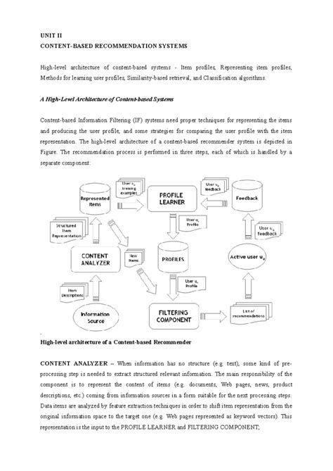 UNIT II - Content-Based Recommendation Systems Overview - Studocu
