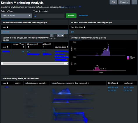 Image result for Splunk Monitor