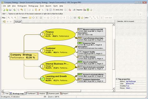 Strategy Mapping Examples 的图像结果