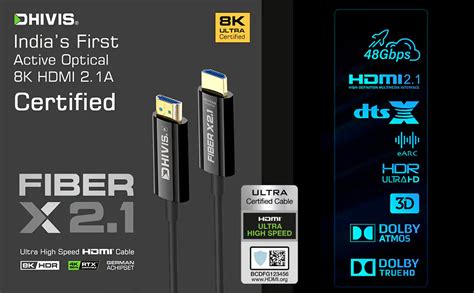 Fiber X2.1 Certified 8K HDMI – 15M (Support RTX 3000) 48Gbps- 4K 120hz ...