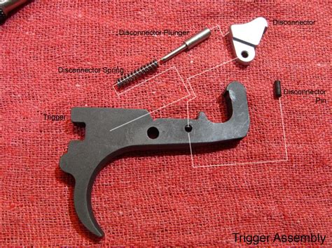 Image result for M4 Trigger Group Simulation