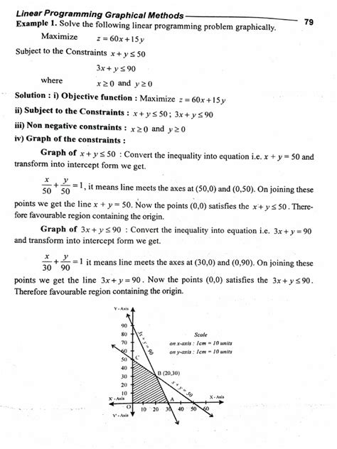 LPP Graphical Method Problems Decision Models Books Exersice Problems 的图像结果