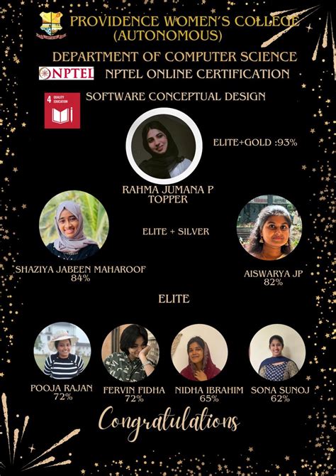 NPTEL Lectures Computer Science 的图像结果