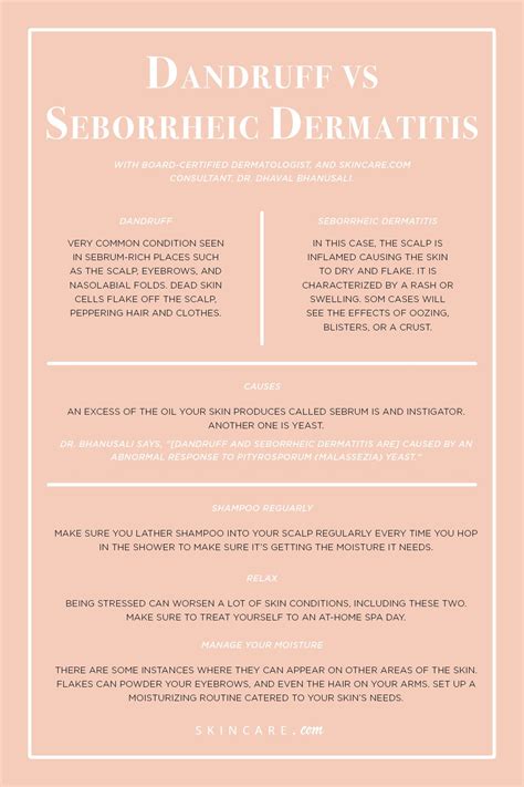 Tanning Bed Rash On Buttocks