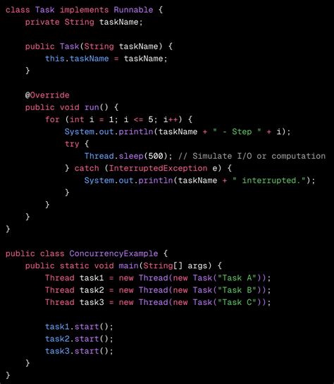 Image result for Parallelism vs Concurrency in Java